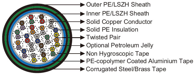 Click to view the big picture